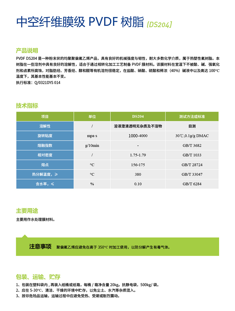 3-中空纤维膜级-PVDF-树脂.jpg