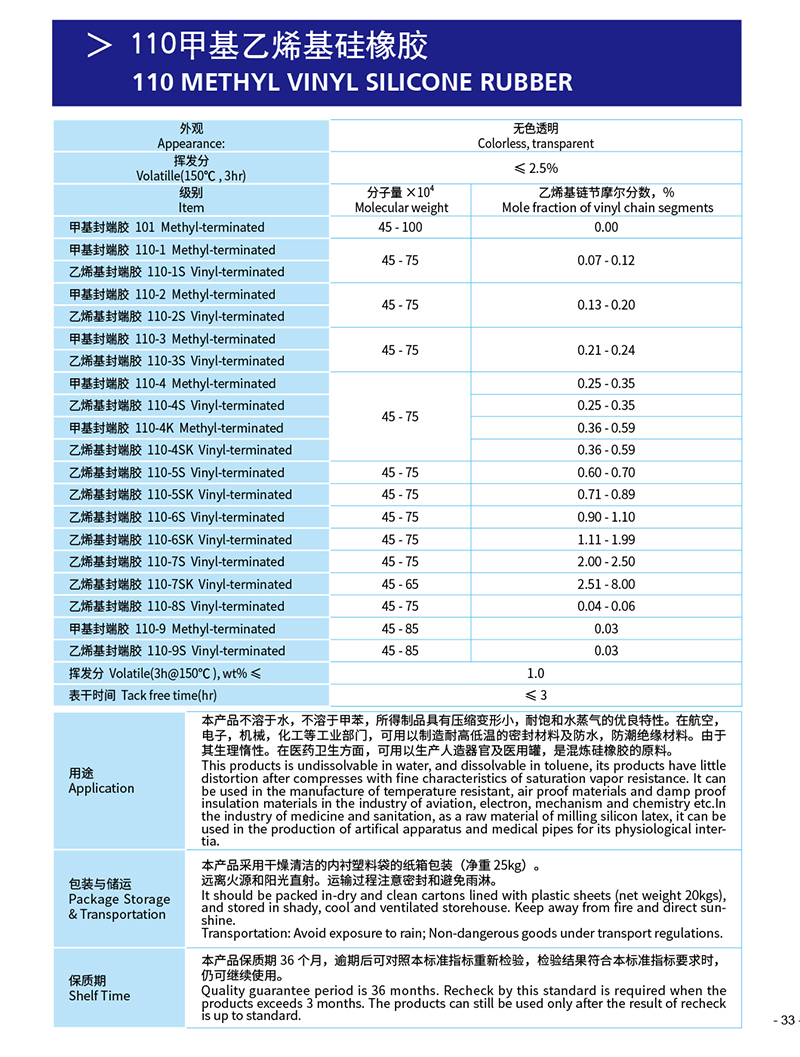 1-110甲基乙烯基硅橡胶.jpg