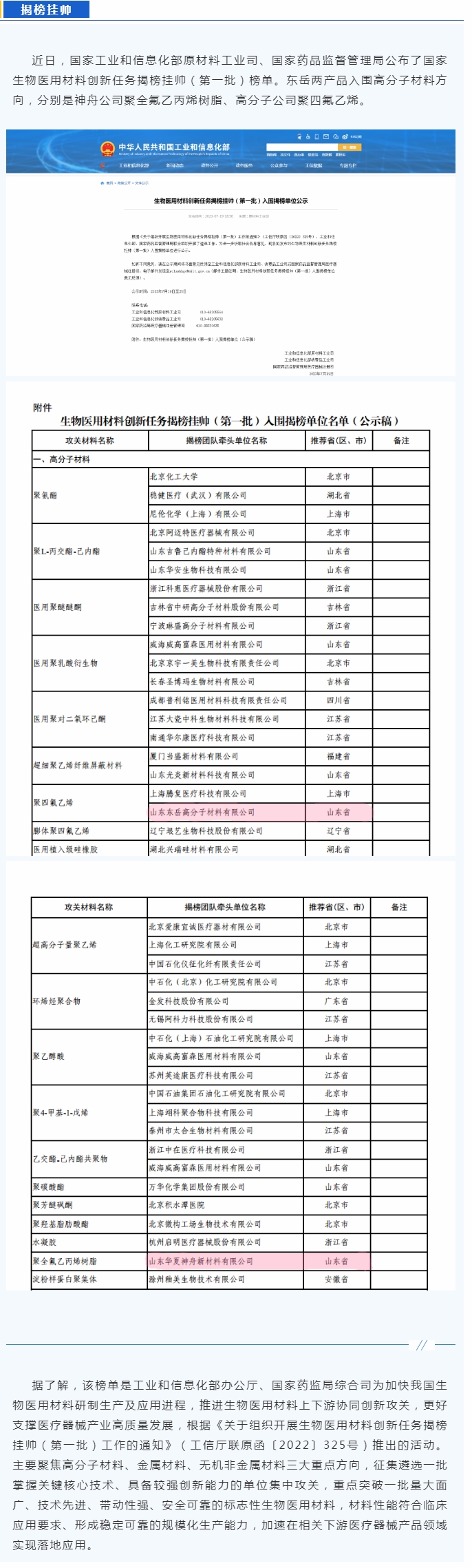 东岳两产品揭榜国家第一批生物医用材料创新任务.jpg