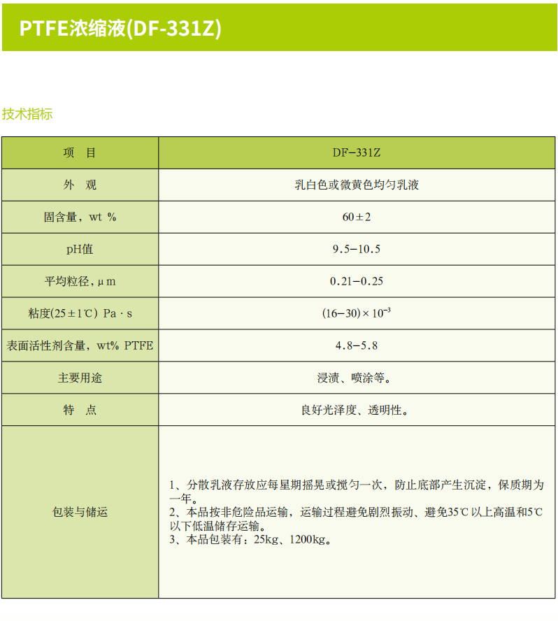 PTFE浓缩液(DF-331Z).png