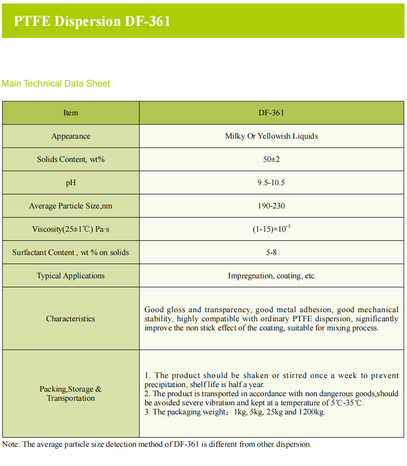 PTFE Dispersion DF-361.png