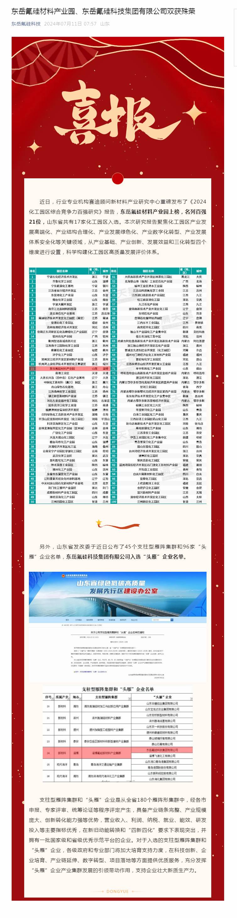 东岳氟硅材料产业园、东岳氟硅科技集团有限公司双获殊荣.jpg